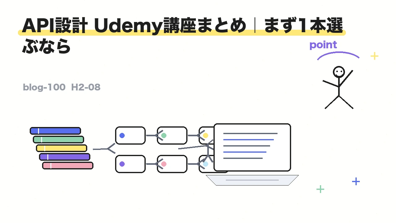 API設計 Udemy講座まとめ|まず1本選ぶなら