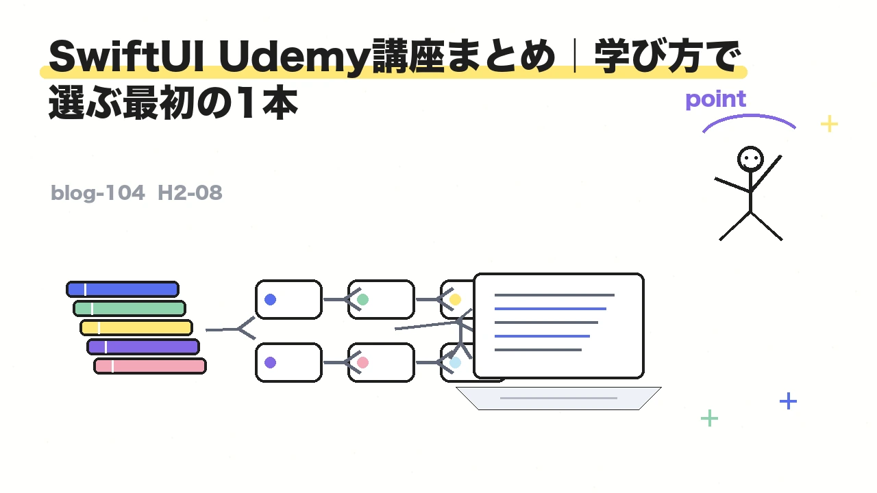 SwiftUI Udemy講座まとめ|学び方で選ぶ最初の1本
