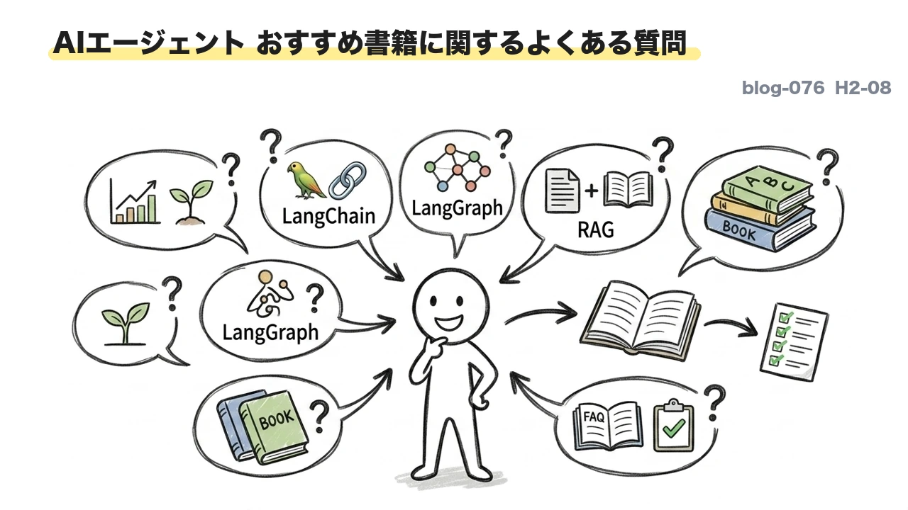 AIエージェント おすすめ書籍に関するよくある質問