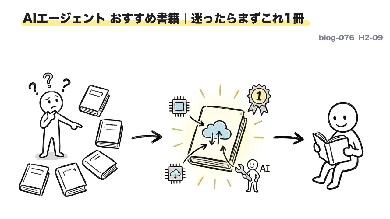 AIエージェント おすすめ書籍|迷ったらまずこれ1冊