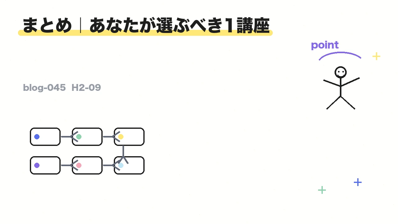 まとめ｜あなたが選ぶべき1講座