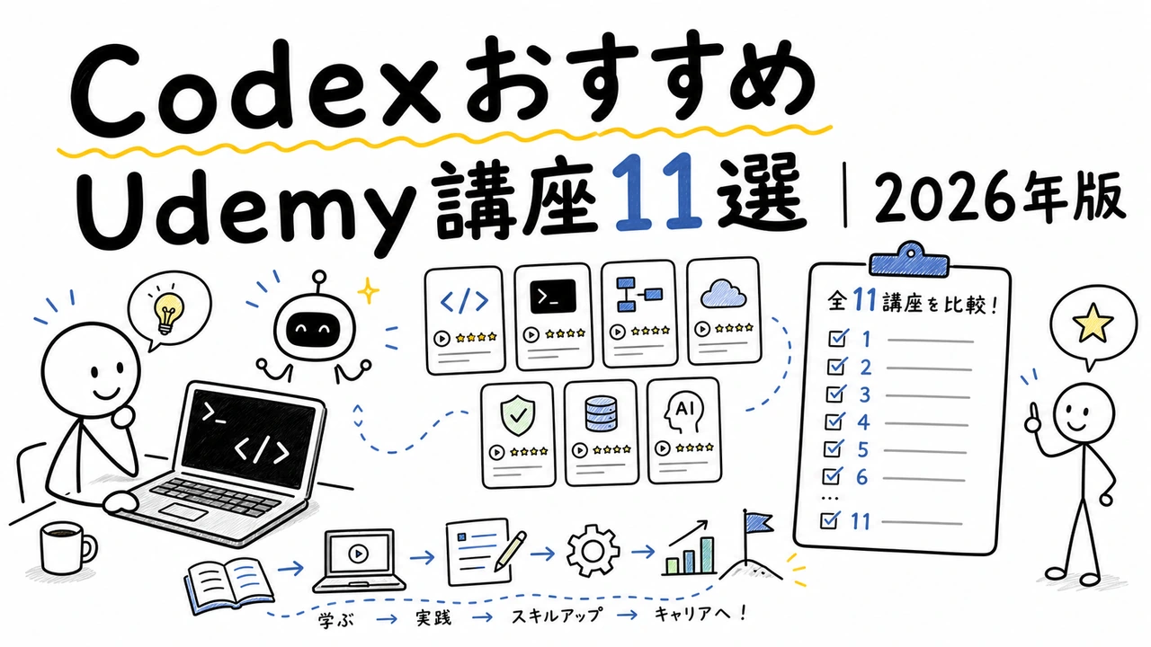 blog-044 サムネイル