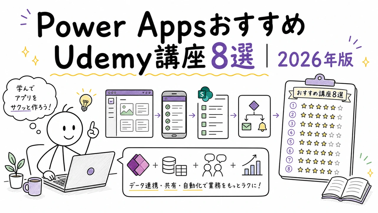 Power AppsおすすめUdemy講座
