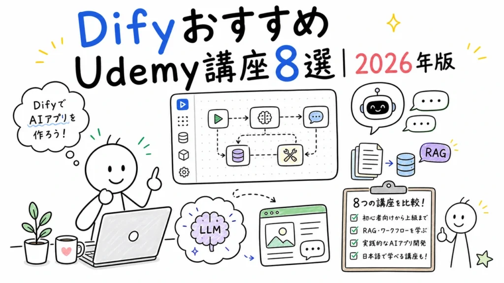 DifyおすすめUdemy講座