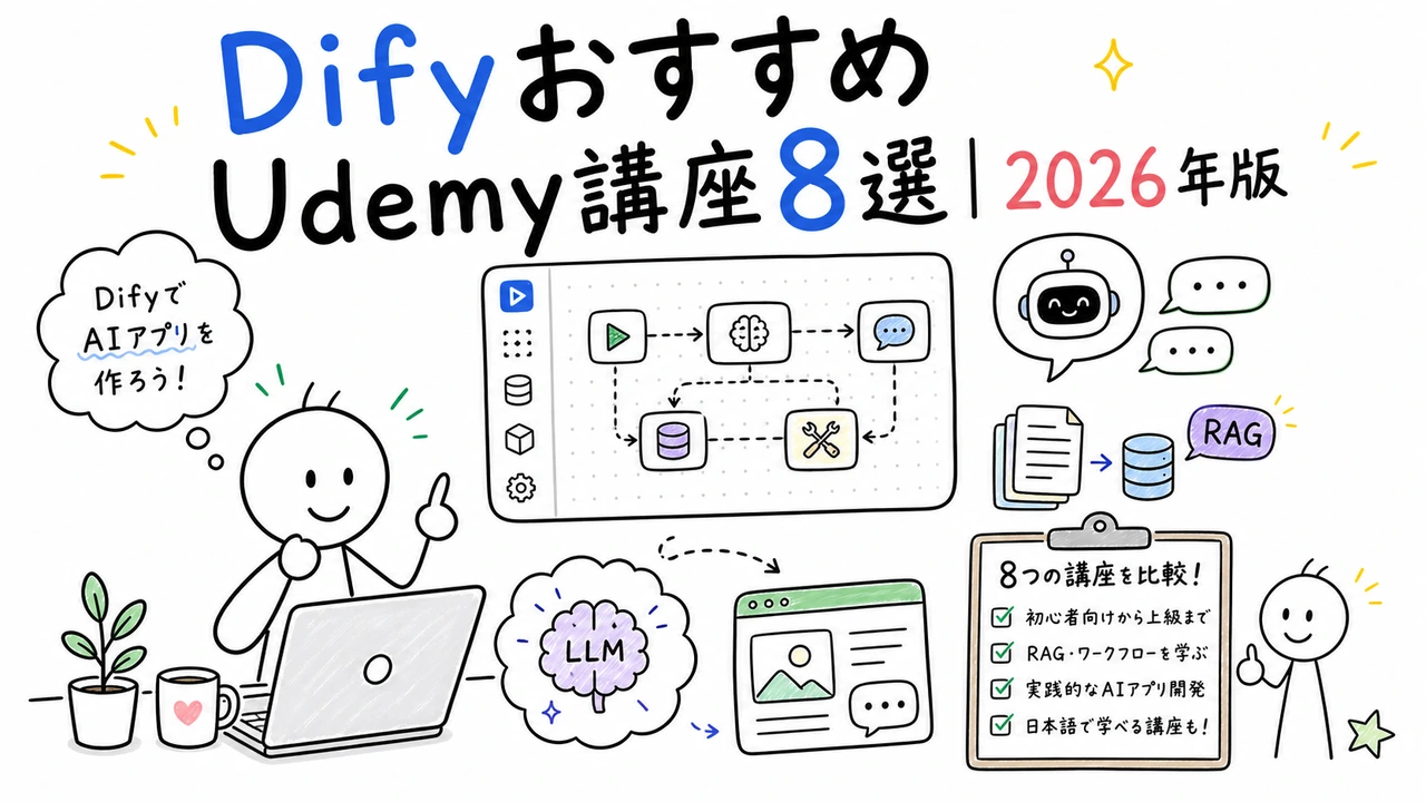 DifyおすすめUdemy講座
