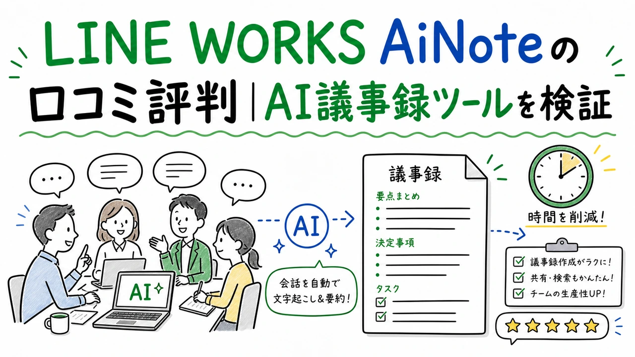 LINE WORKS AiNoteの口コミ評判