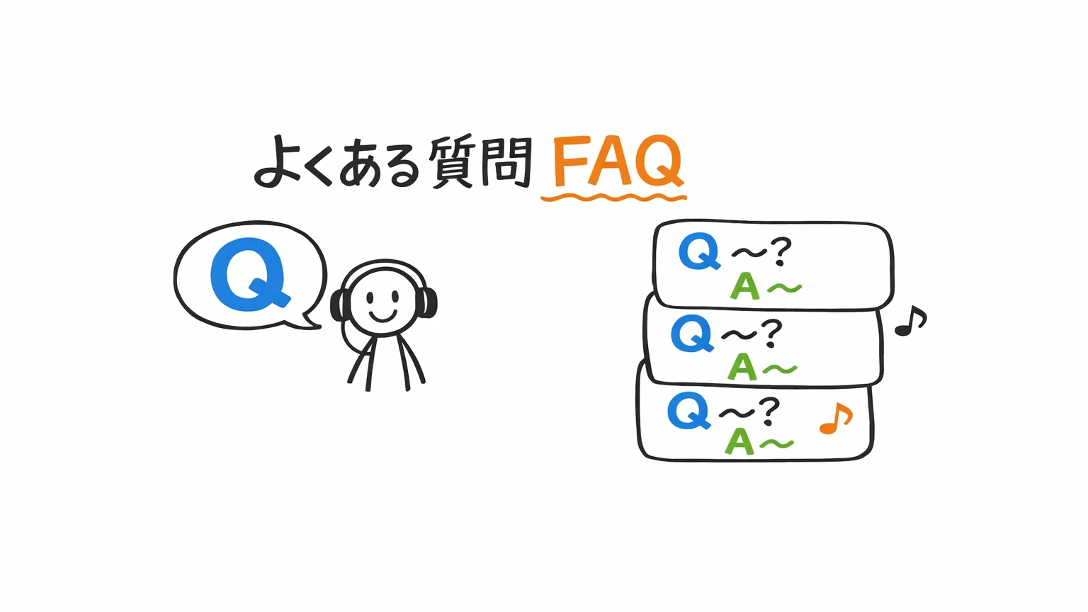 SunoのUdemy講座|よくある質問