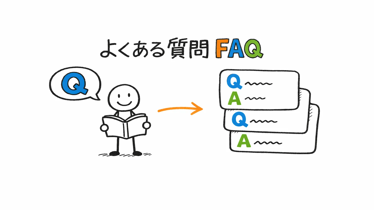 UXデザイナー おすすめ書籍｜よくある質問