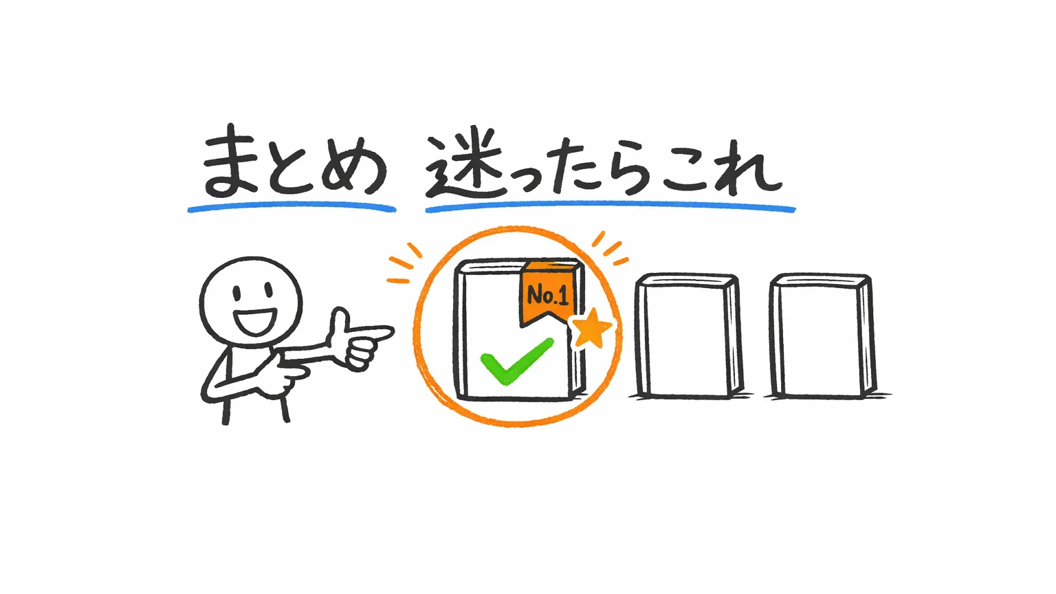 UXデザイナー おすすめ書籍｜まとめと迷ったときの一推し