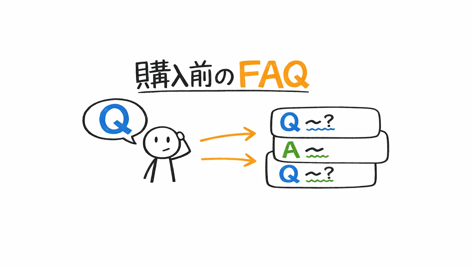 Laravel おすすめUdemy講座|購入前のよくある質問