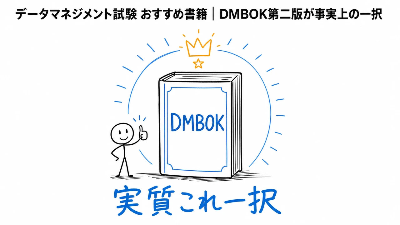 データマネジメント試験 おすすめ書籍｜DMBOK第二版が事実上の一択