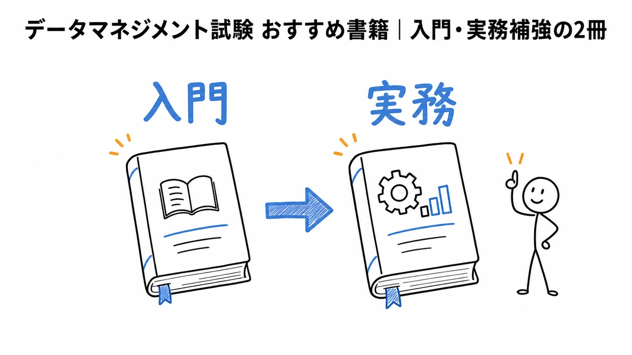 データマネジメント試験 おすすめ書籍｜入門・実務補強の2冊