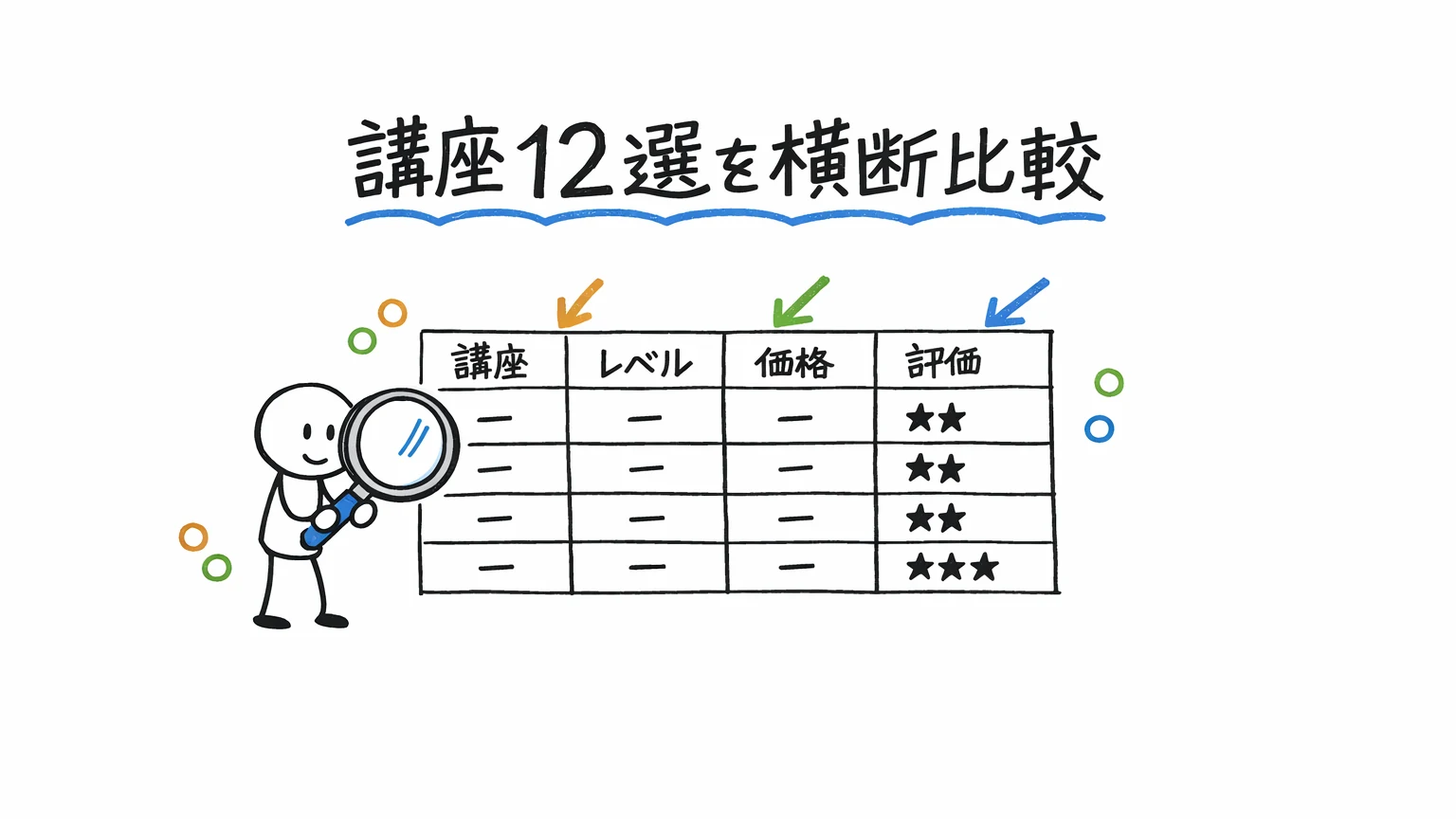 【比較表】おすすめClaude Code講座12選を横断比較
