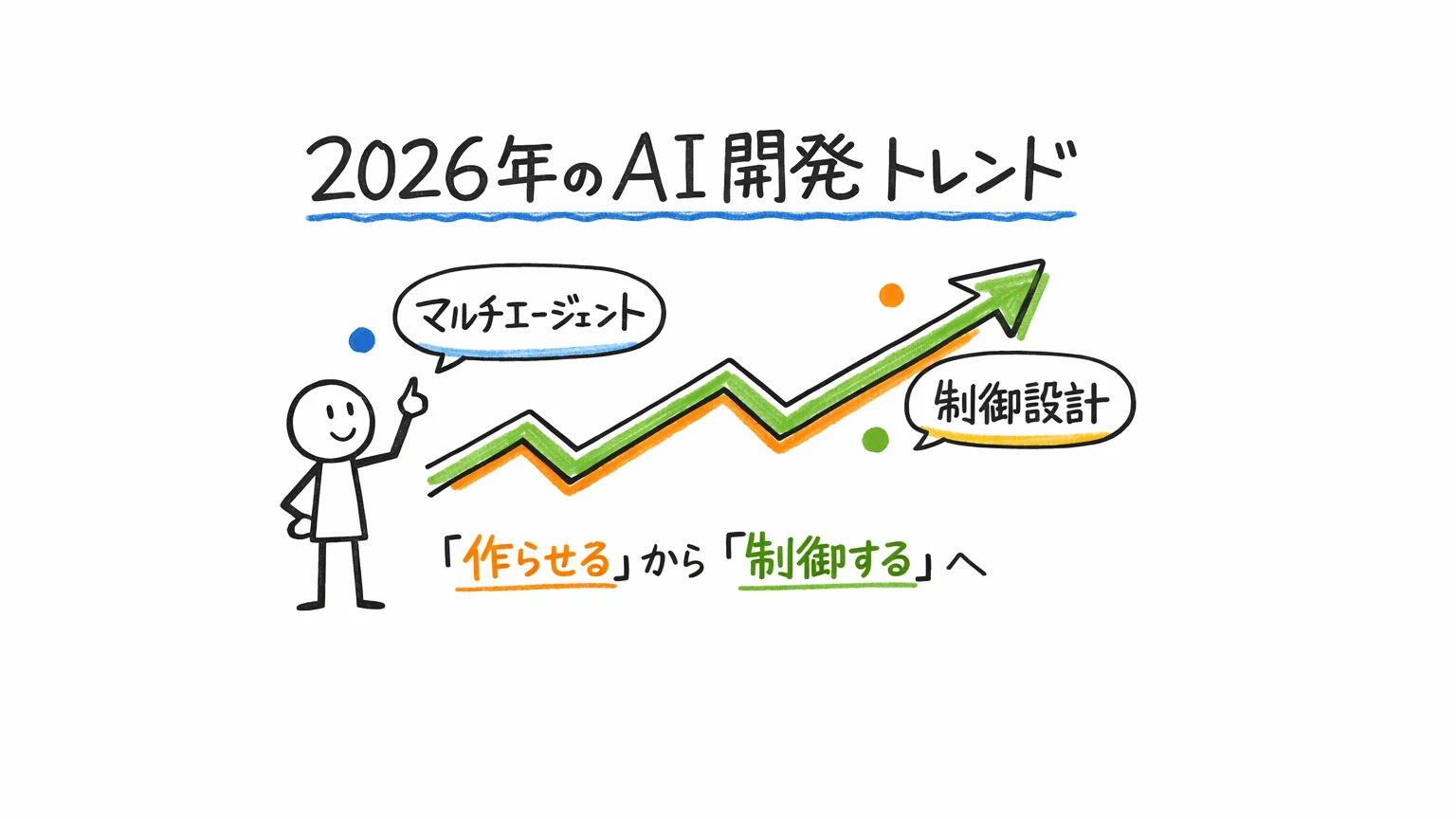 現役エンジニアが2026年に押さえるべきAI開発トレンドと対応講座