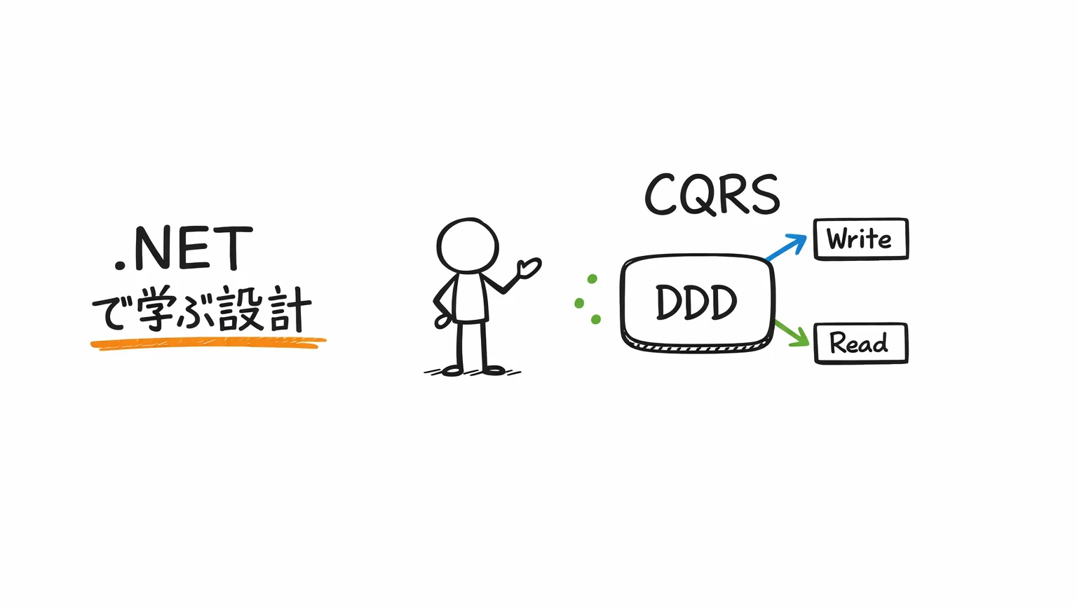 マイクロサービスのUdemy講座｜.NETで学ぶ