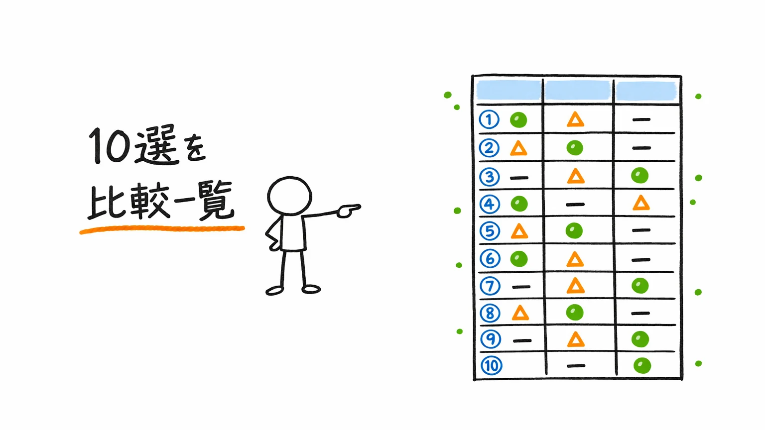 マイクロサービスのおすすめUdemy講座10選｜比較一覧