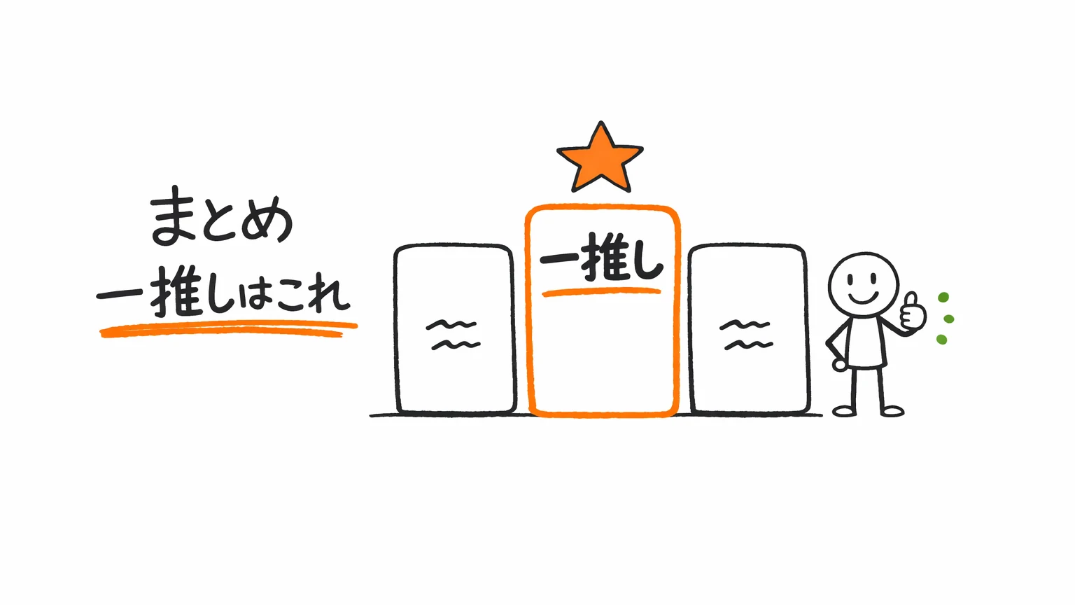 マイクロサービスのおすすめUdemy講座｜まとめと一推し