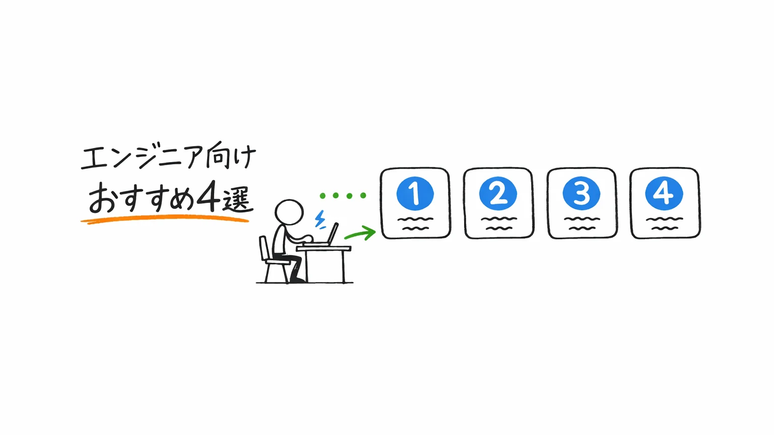 Cursor Udemy講座おすすめ｜エンジニア・開発者向け4選