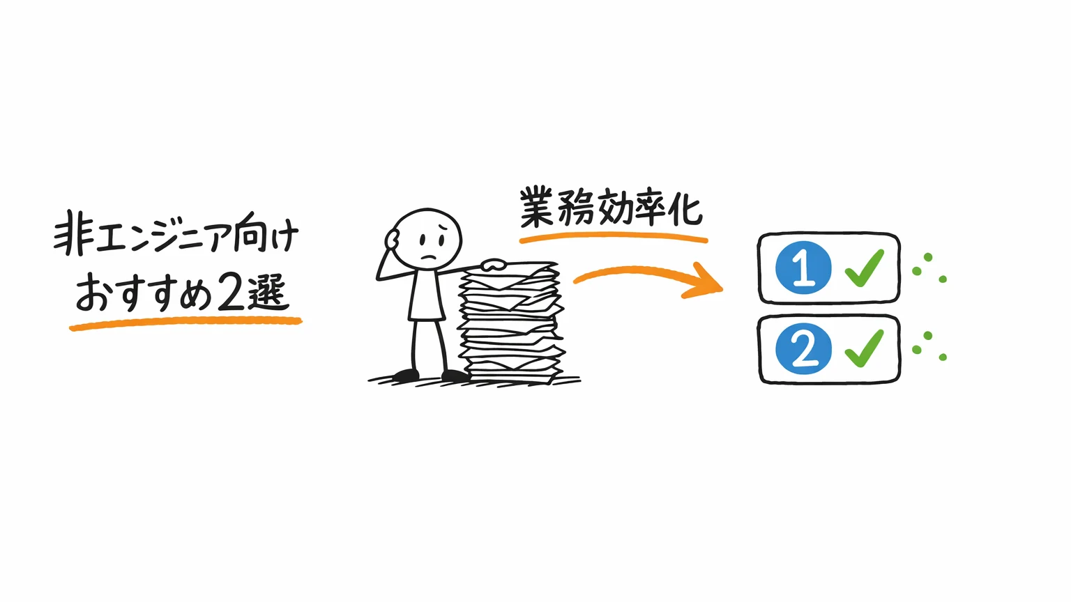 Cursor Udemy講座｜非エンジニア向けおすすめ2選（業務効率化）