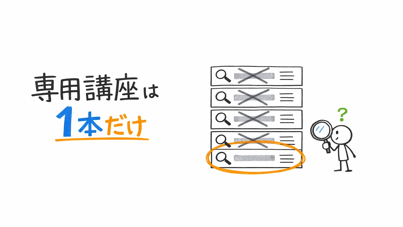 プロフェッショナルデジタルスキル試験のUdemy講座｜専用は実質1本という現状