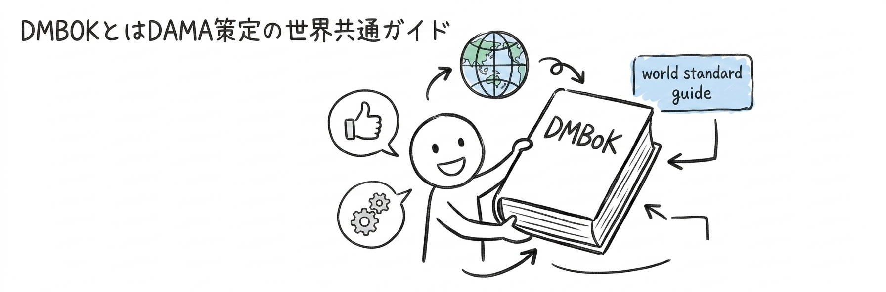 DMBOKとは｜DAMAが策定するデータ管理の世界共通ガイド