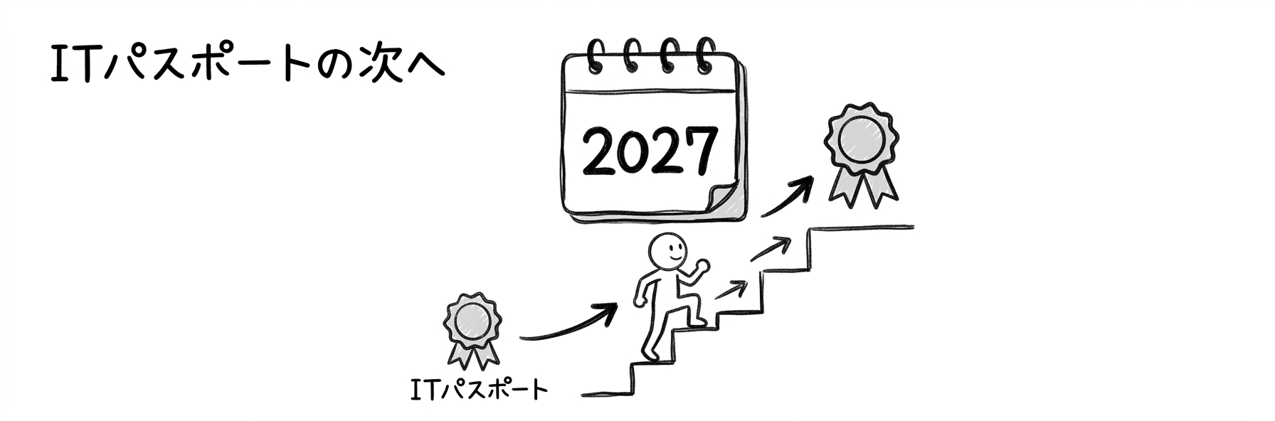 データマネジメント試験はいつから｜ITパスポートの次に位置づけられる新試験