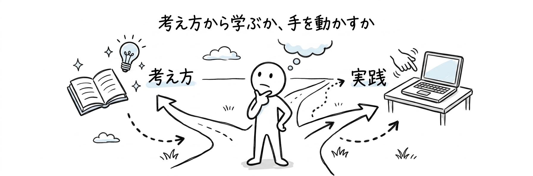 UXデザインの一推し2本｜考え方から学ぶか、手を動かして学ぶか