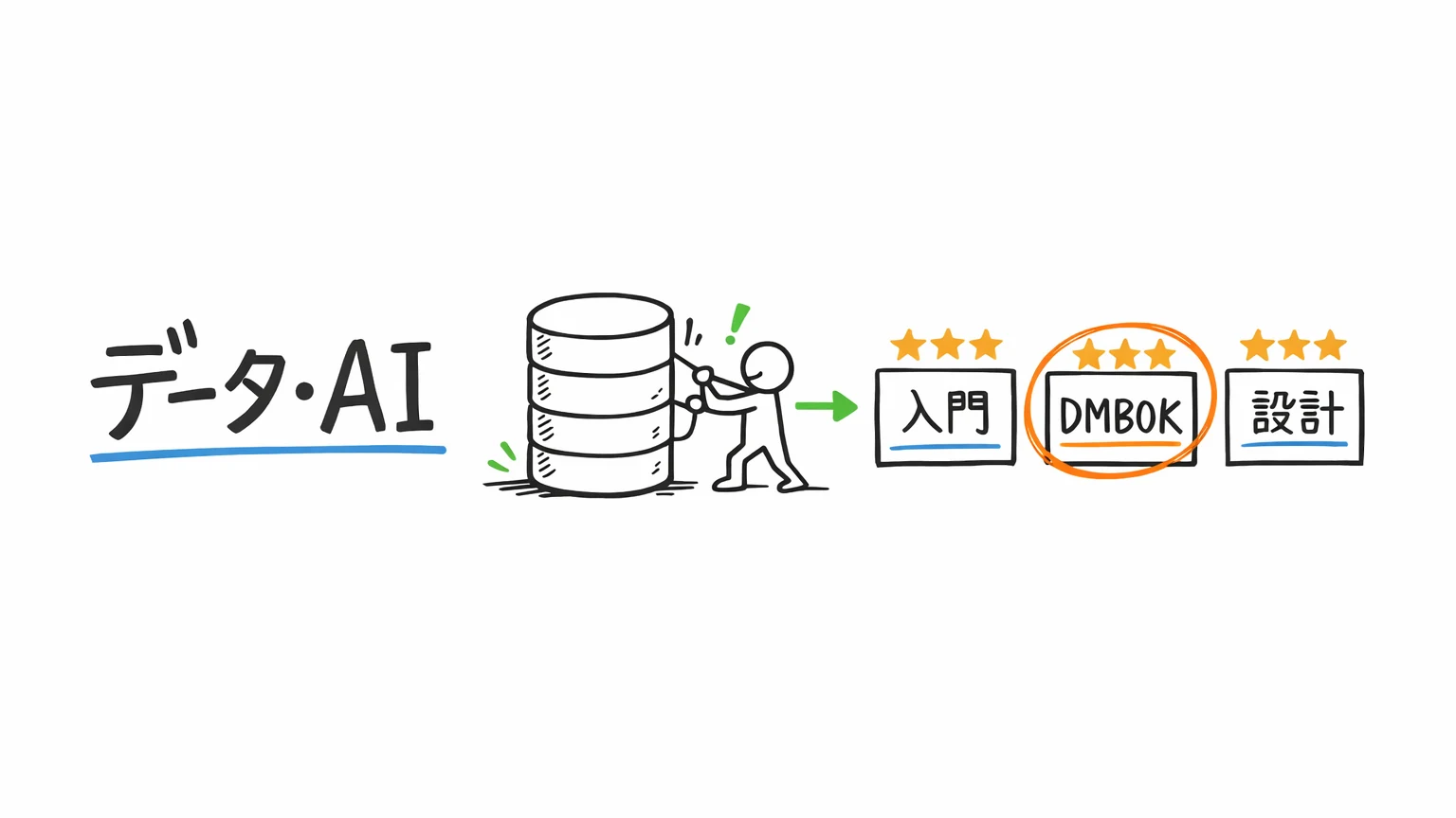 プロフェッショナルデジタルスキル試験のUdemy講座｜データ・AI区分の3本