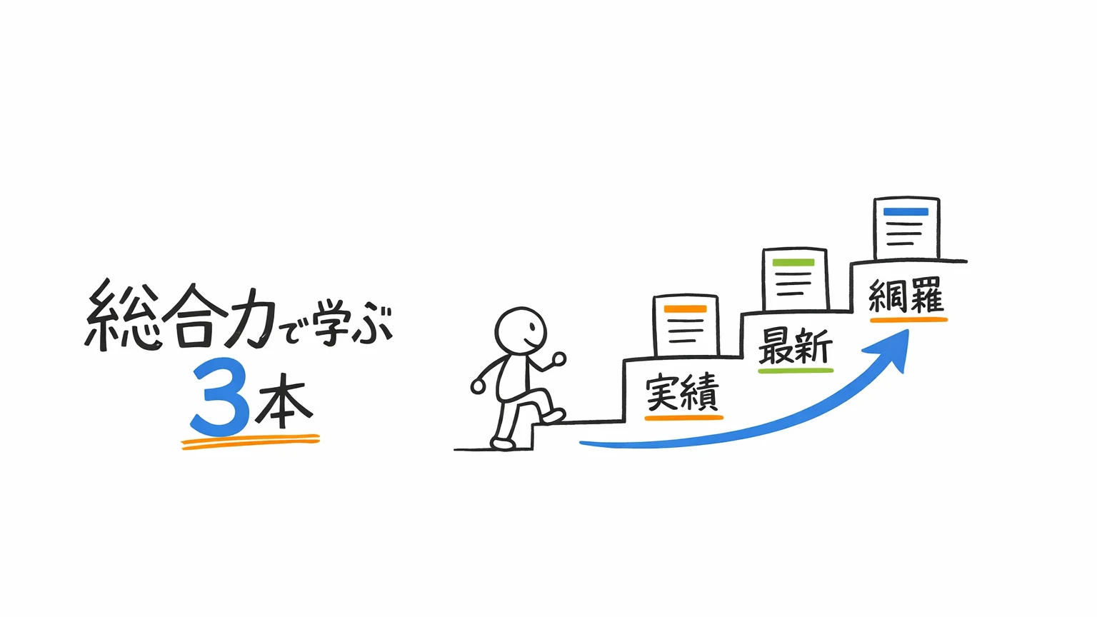 Cloudflare おすすめUdemy講座|総合力で学ぶ本命3本