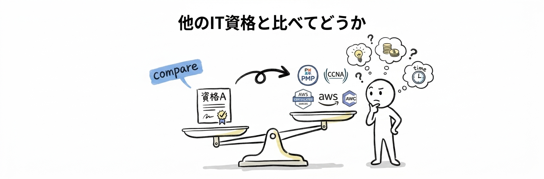 データマネジメント試験 難易度｜他のIT資格と比べてどうか