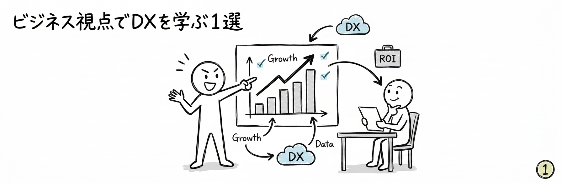 データマネジメント udemy|ビジネス視点でDXを学べる1選
