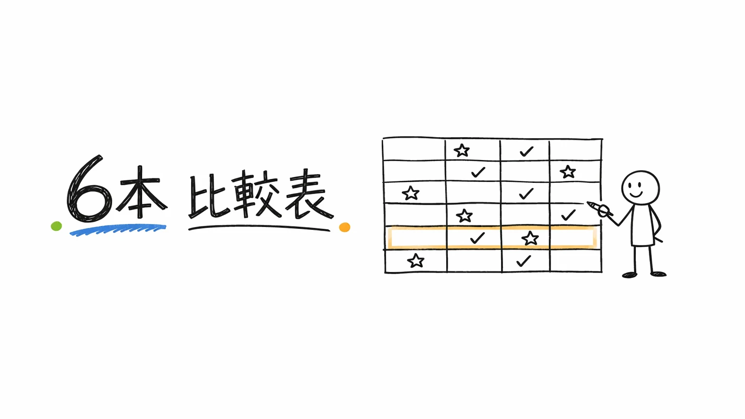 Cloudflare おすすめUdemy講座|6本比較表