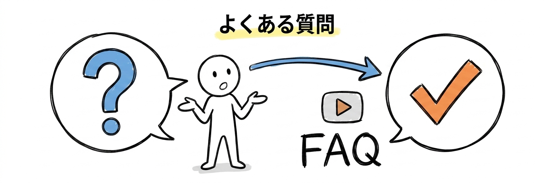 データマネジメント udemy|よくある質問