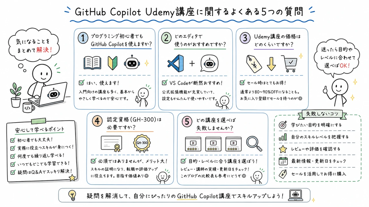 GitHub Copilot Udemy講座に関するよくある5つの質問