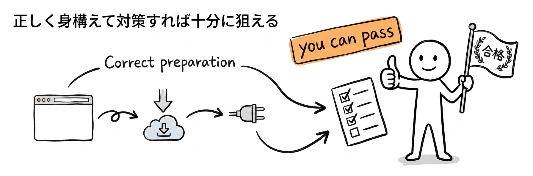データマネジメント試験 難易度｜まとめ：正しく身構えて対策すれば十分に狙える