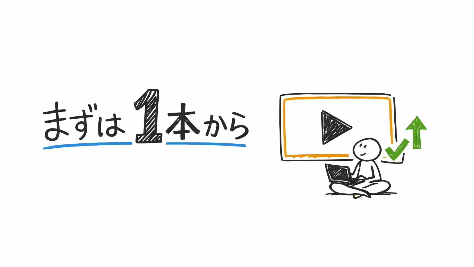 Cloudflare おすすめUdemy講座まとめ|まずは1本から始める