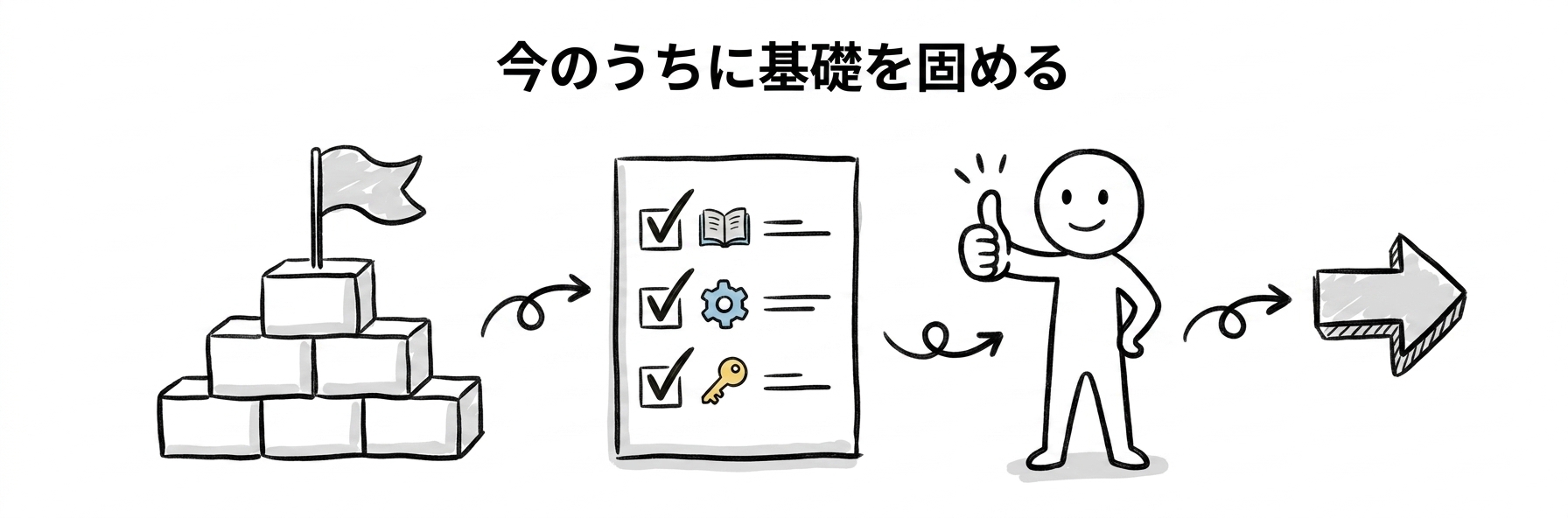 データマネジメント udemyまとめ|今のうちに基礎を固めておく