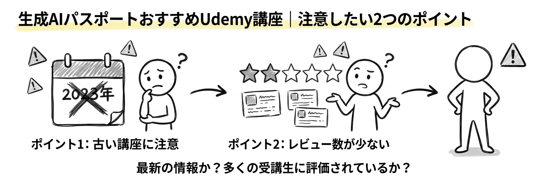 生成AIパスポートおすすめUdemy講座｜注意したい2つのポイント